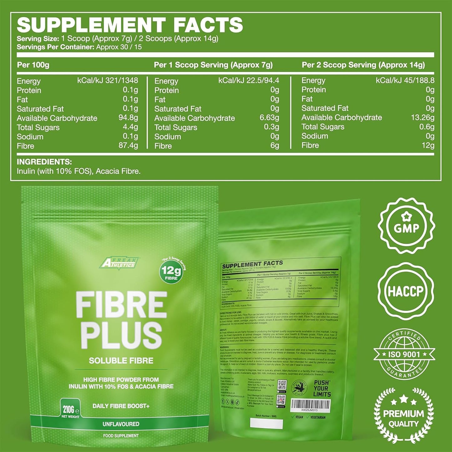 Fibre Powder