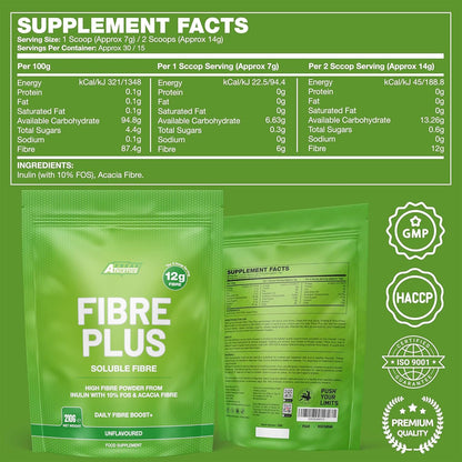 Fibre Powder