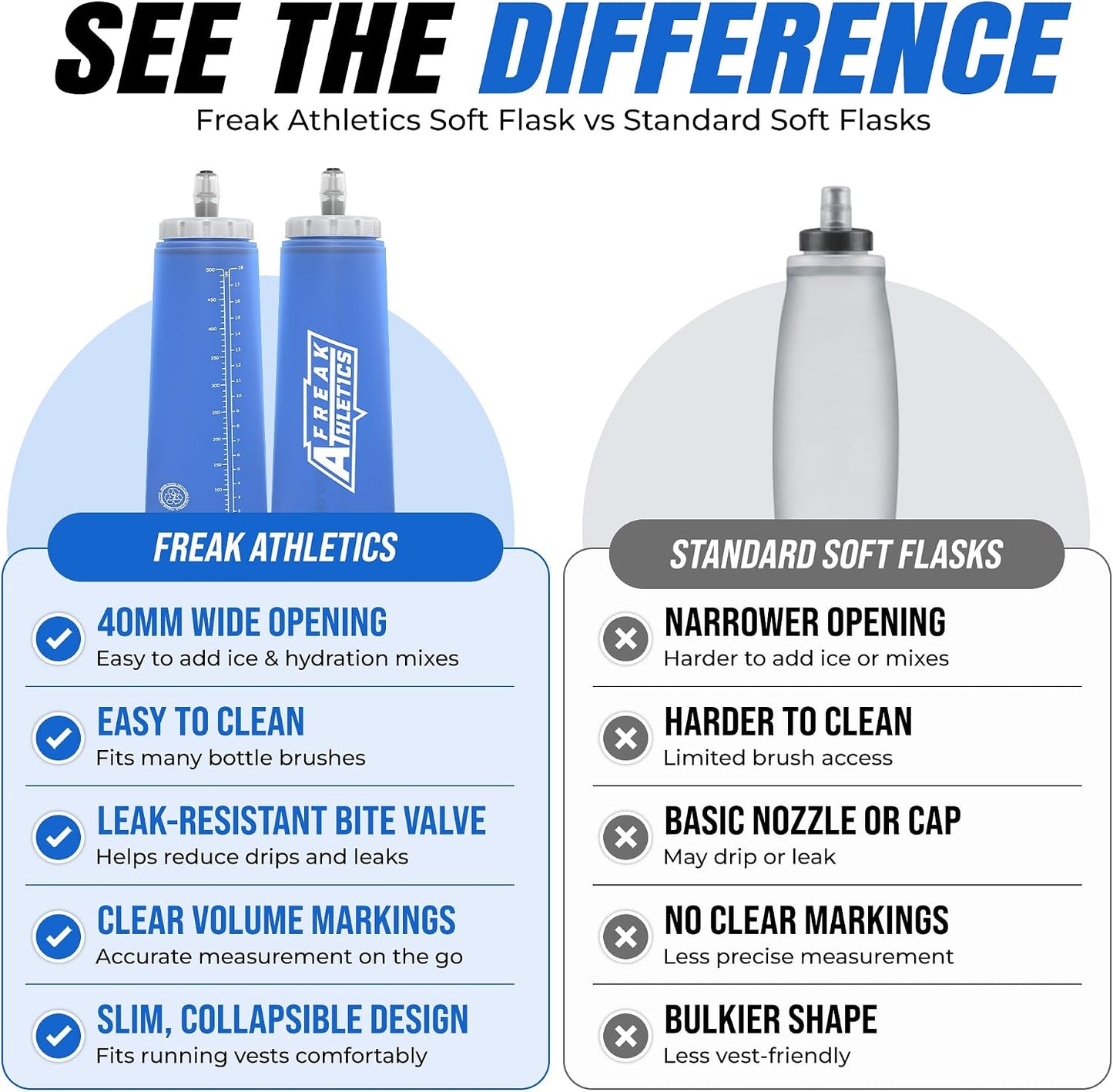 Soft Water Bottle (2 Pack)