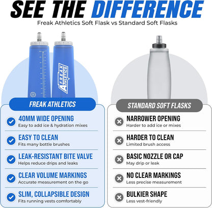 Soft Water Bottle (2 Pack)