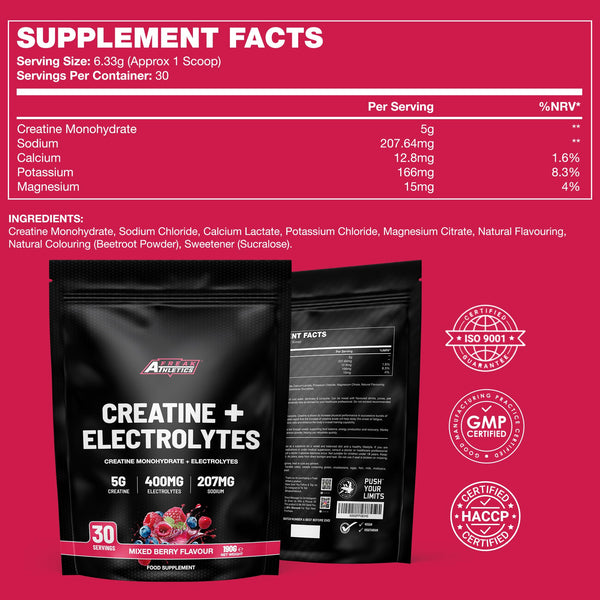 Creatine Monohydrate + Electrolytes Powder