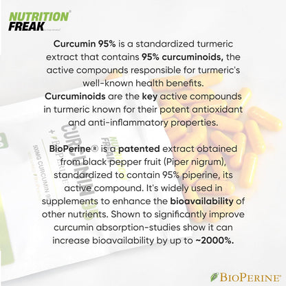 Curcumin 95 + Bioperine®
