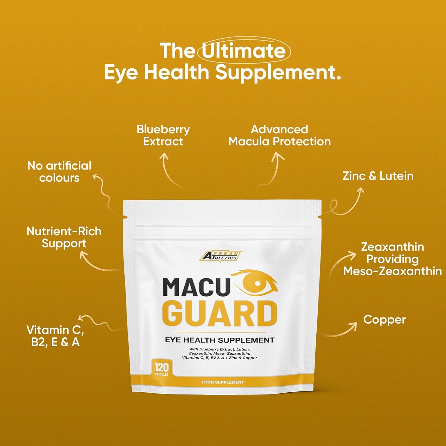 MacuGuard