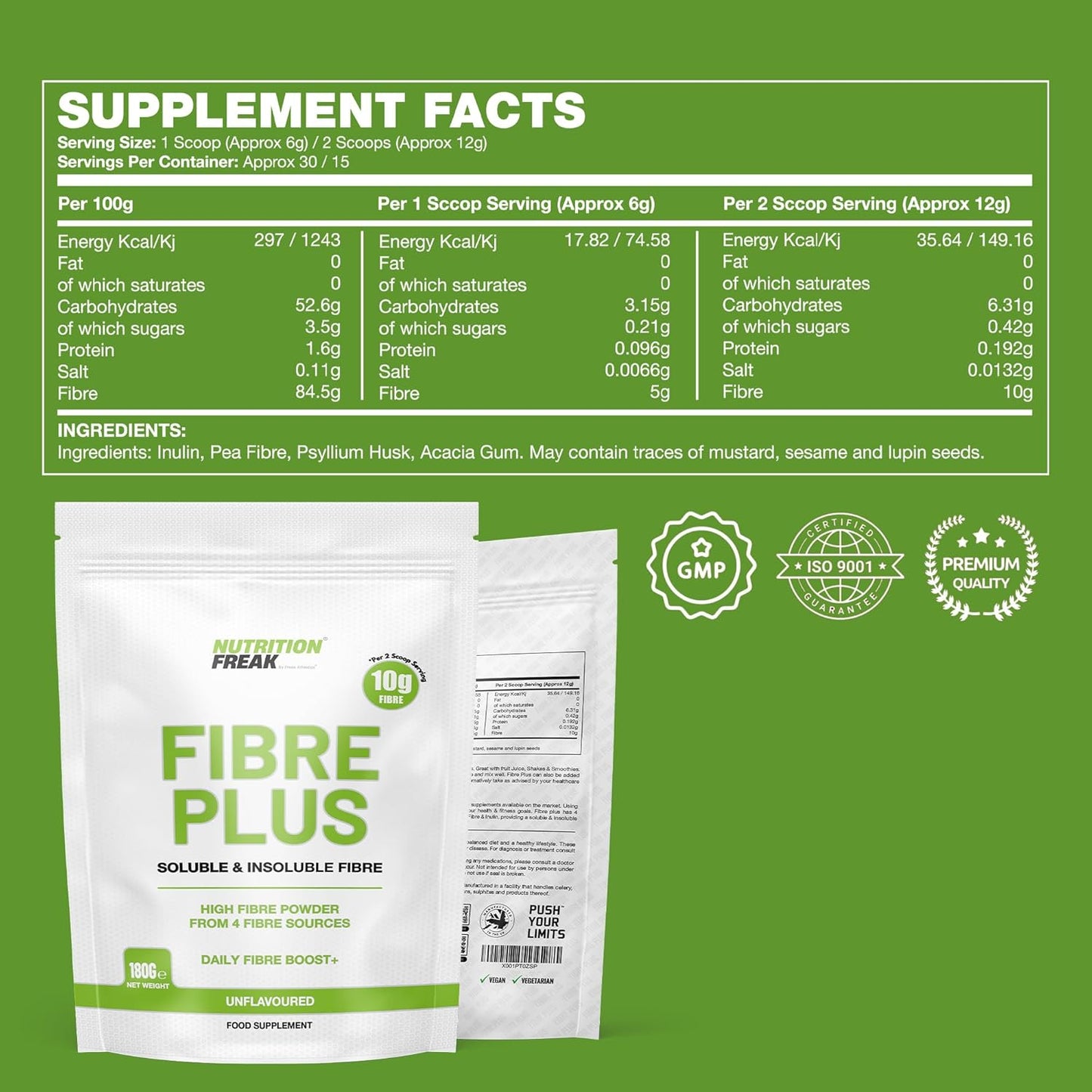 Soluble & Insoluble Fibre