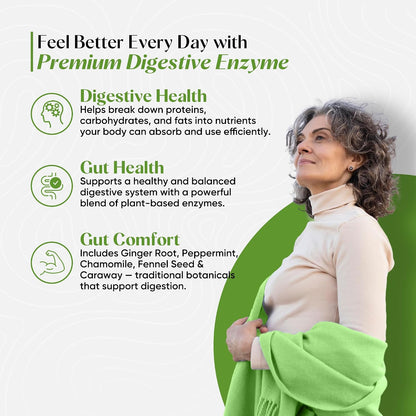 Digestive Enzymes