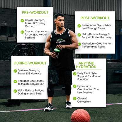 Freak Athletics Creatine Monohydrate Powder + Electrolytes Powder - Unflavoured |180g | 30 Servings | Creatine & Electrolytes Blend for Strength, Hydration, Performance, Pre & Post Workout