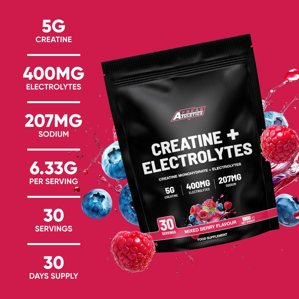 Creatine Monohydrate + Electrolytes Powder