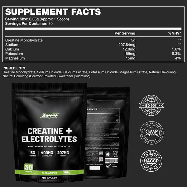 Creatine Monohydrate + Electrolytes Powder