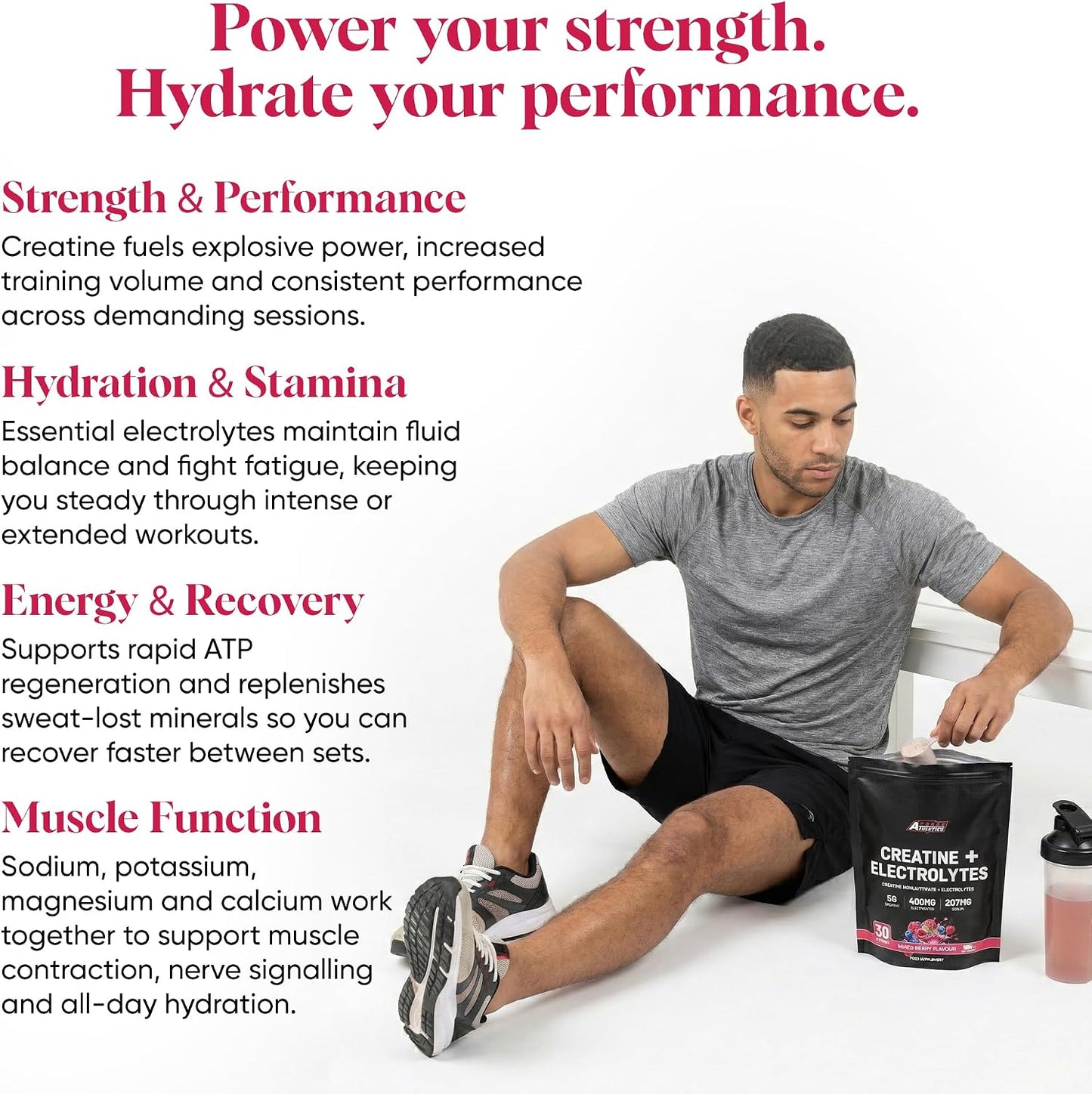 Creatine + Electrolytes Powder