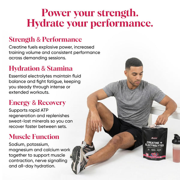 Creatine Monohydrate + Electrolytes Powder