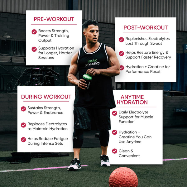 Creatine Monohydrate + Electrolytes Powder