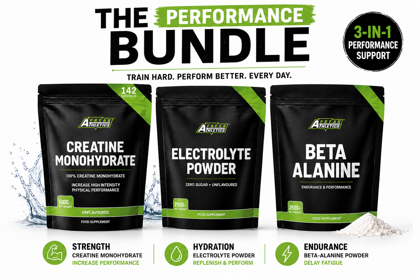Performance Bundle