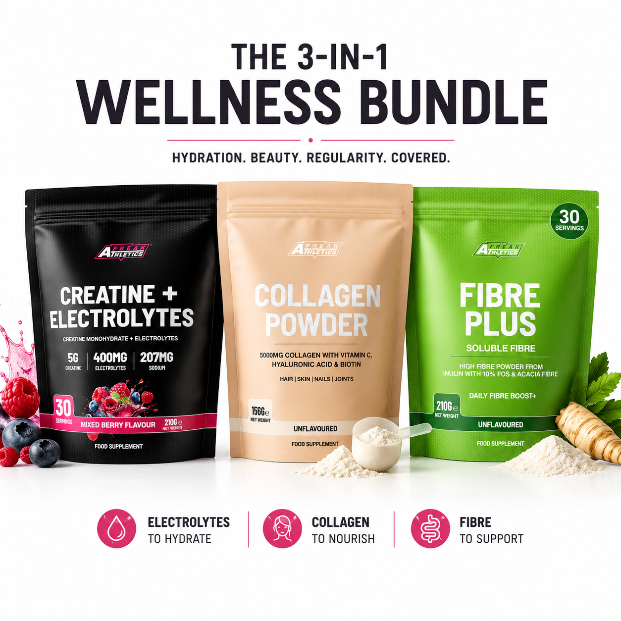 Wellness Bundle