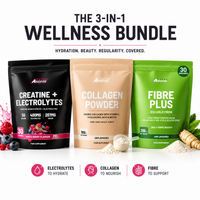 Wellness Bundle