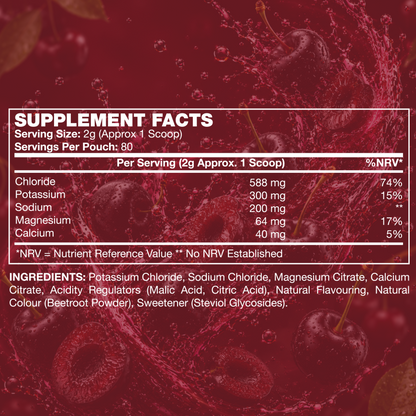 Black Cherry Electrolytes
